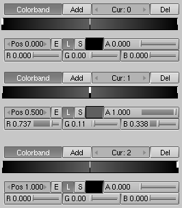 http://blender.doc.fr.free.fr/BlenderManual2.4_fr/PartAT/effects/gfx/WuschelParticleTexturColorband.png