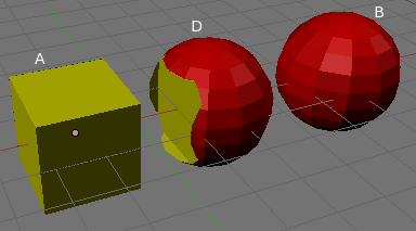 Difference example