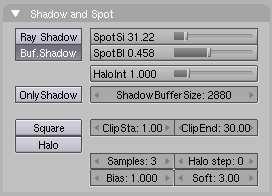 Shadow and Spot panel