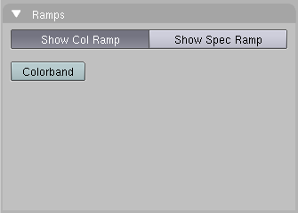 Colorband before