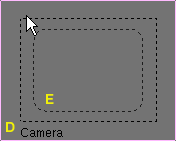 Camera View