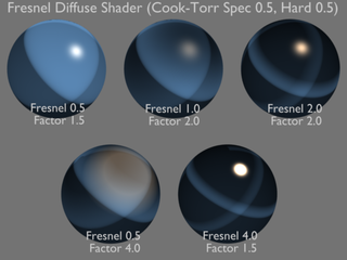 Fresnel Shader, Same Spec
