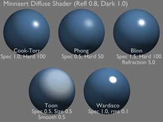 Minnaert Shader