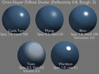 Oren-Nayer Shader