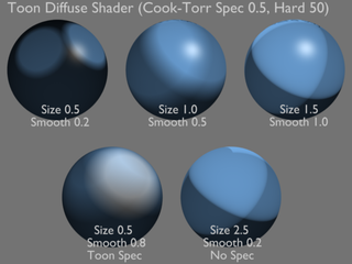 Toon Shader Variations
