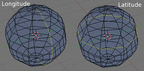 Longitudinal and latitudinal edge loops