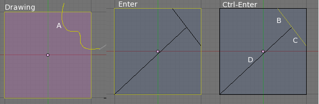 Exact Line, before and after.