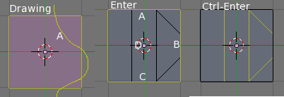 MultiCut before and after.