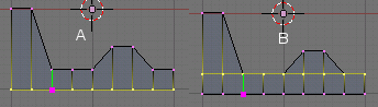 Proportional Range Flipped