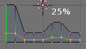 25% between