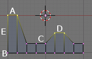 Loop Example Grid.