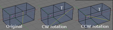 Selected Edge Rotated CW and CCW.