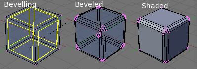 Bevelling a cube