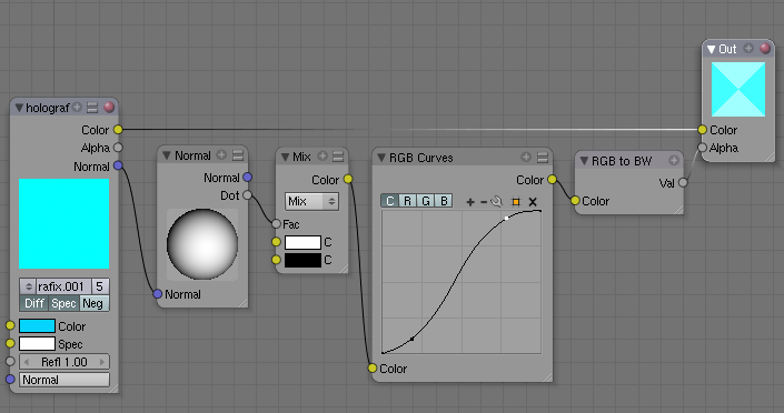 Using the Dot-Product for viewing angle dependent material, in this case the Alpha-Value.