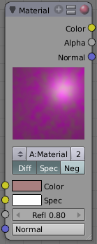Material node