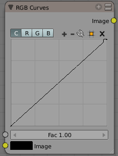 RGB Curves node