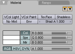 Material panel.