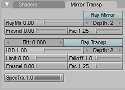 Mirror Transp panel.