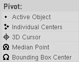 Pivot Point Modes