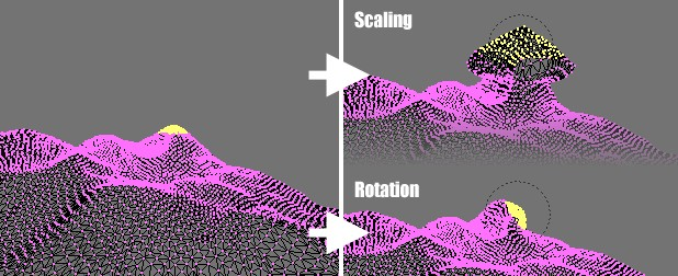 A landscape obtained via Proportional Editing