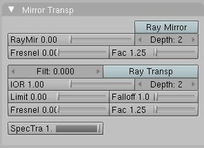 The Mirror Transp Panel.