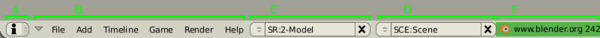 User Information window header. A)window icon, B) Menu, C) Screen Layouts, D) Scenes