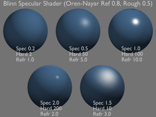 Blinn Shader