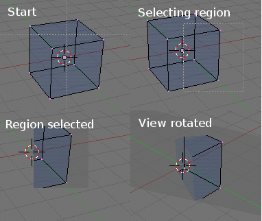 Region/Volume clipping.