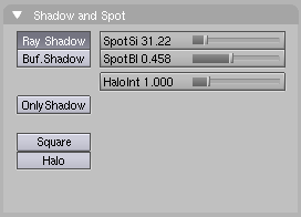 Spot Light Halo button.