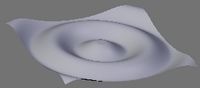 Circular Wave Front
